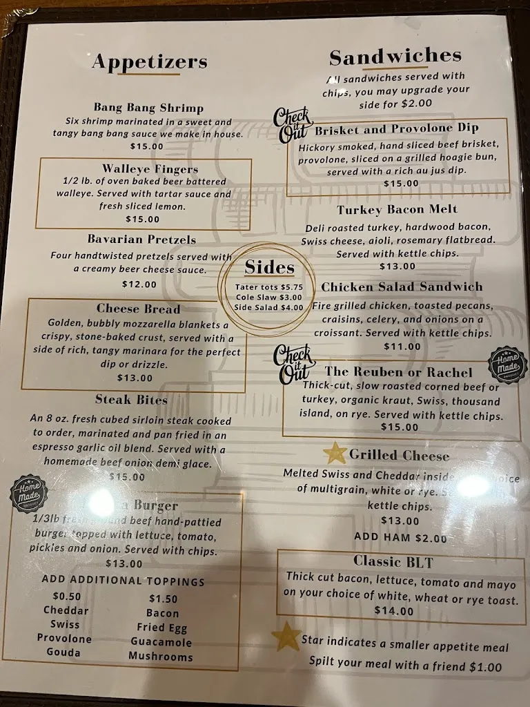 Menu_The Library_International Falls, MN_image_old_2