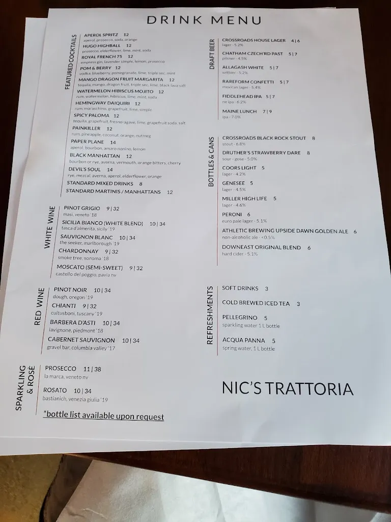 Menu_Nic's Trattoria_East Greenbush, NY_image_old_1