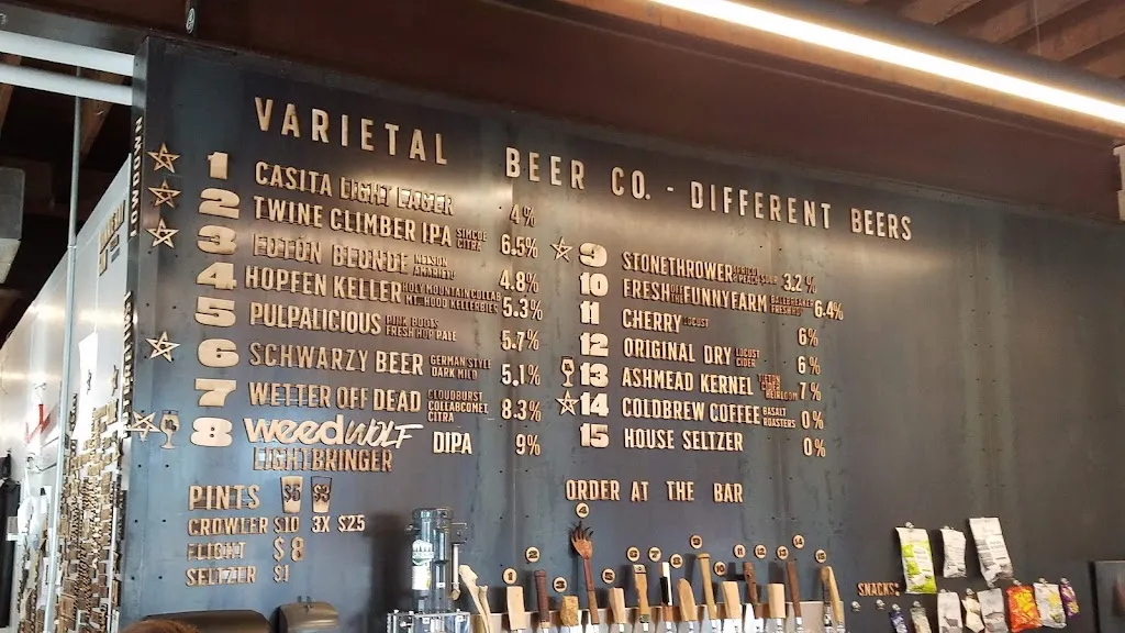 Menu_Varietal Beer Company_Sunnyside, WA_image_old_2