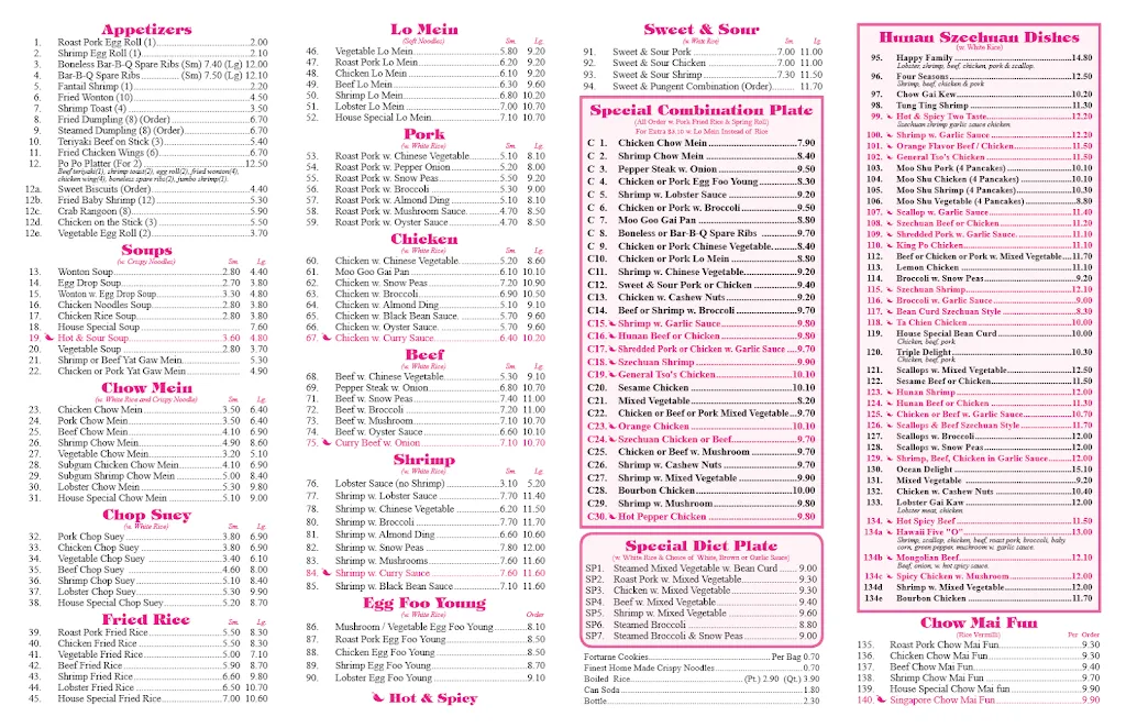 Menu_Dragon City_Fulton, NY_image_old_1