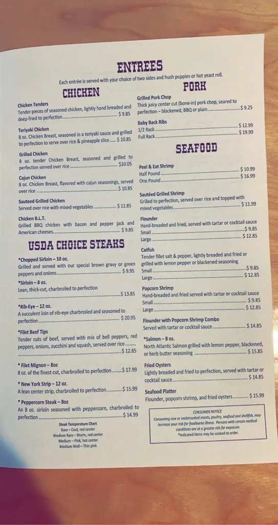 Menu_Cowboy Restaurant_Elkin, NC_image_old_3