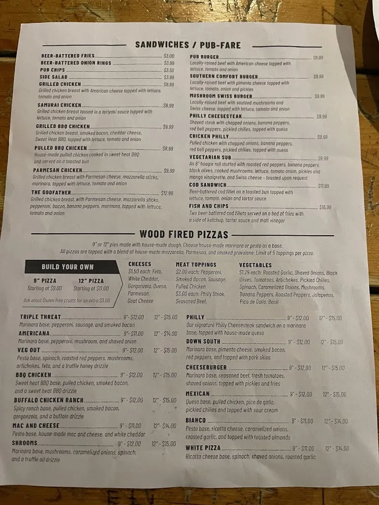 Menu_Angry Troll Brewing_Elkin, NC_image_old_2