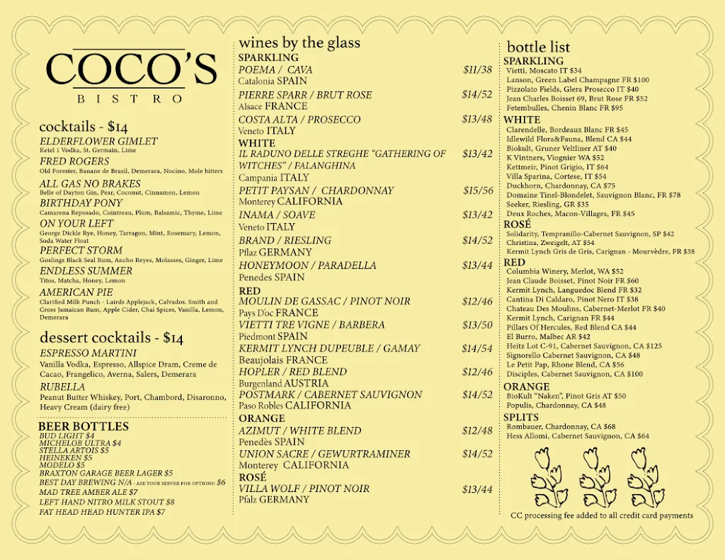 Menu_Coco's Bistro_Dayton, OH_image_old_2