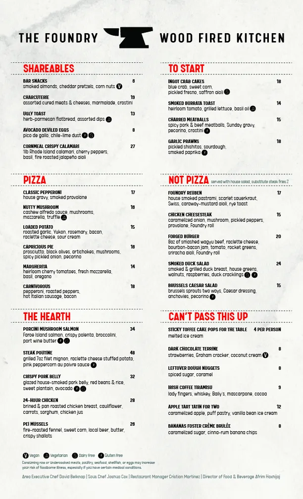 Menu_The Foundry_Dayton, OH_image_old_1