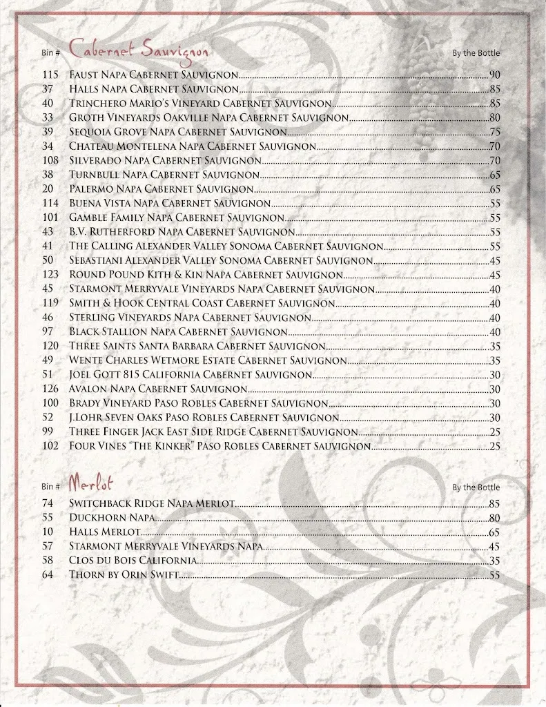 Menu_Sylvester's North End Grille_North Canton, OH_image_old_3