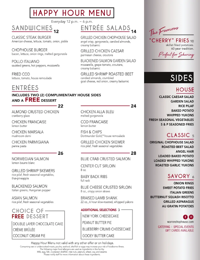 Menu_The Chophouse_Warren, OH_image_old_1