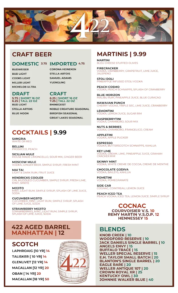 Menu_Cafe 422_Warren, OH_image_old_3