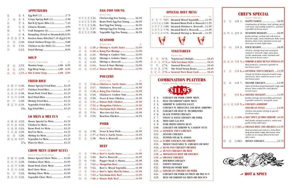 Menu_China King Buffet_Middletown, OH_image_old_2