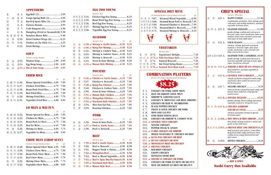 Menu_China King Buffet_Middletown, OH_image_old_3