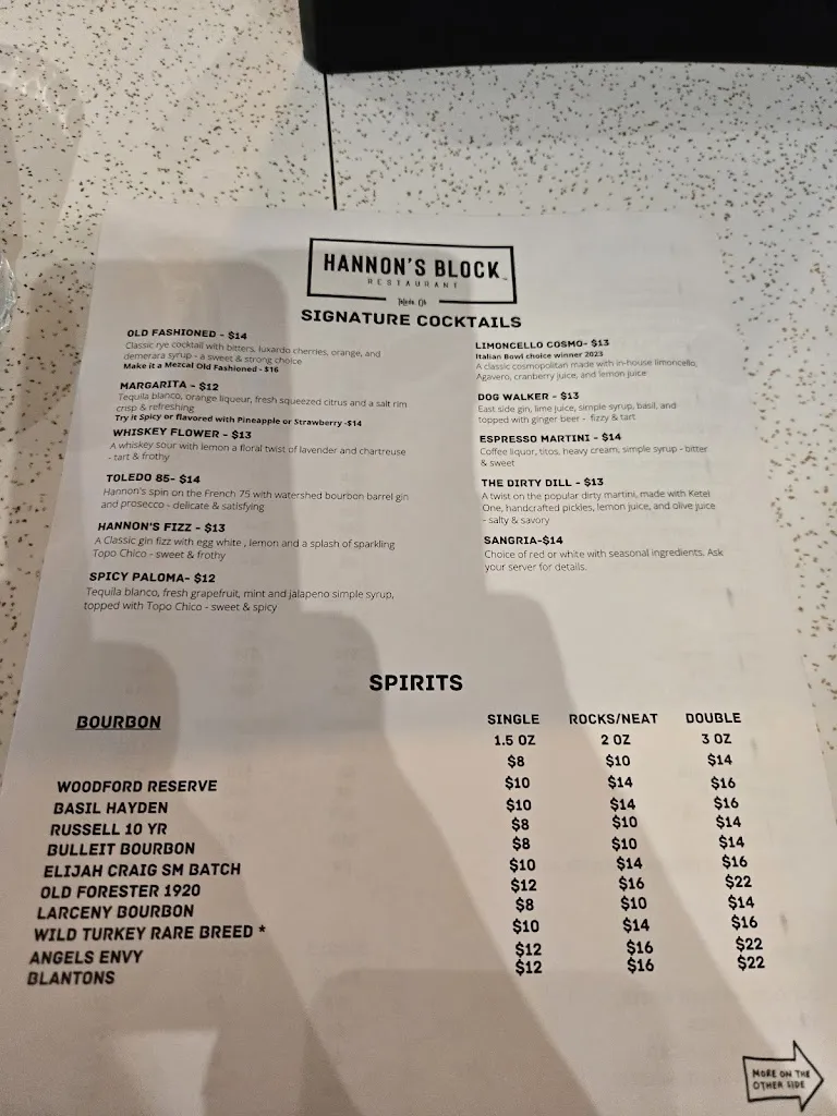 Menu_Hannon's Block Restaurant-Toledo, OH_Toledo, OH_image_old_1