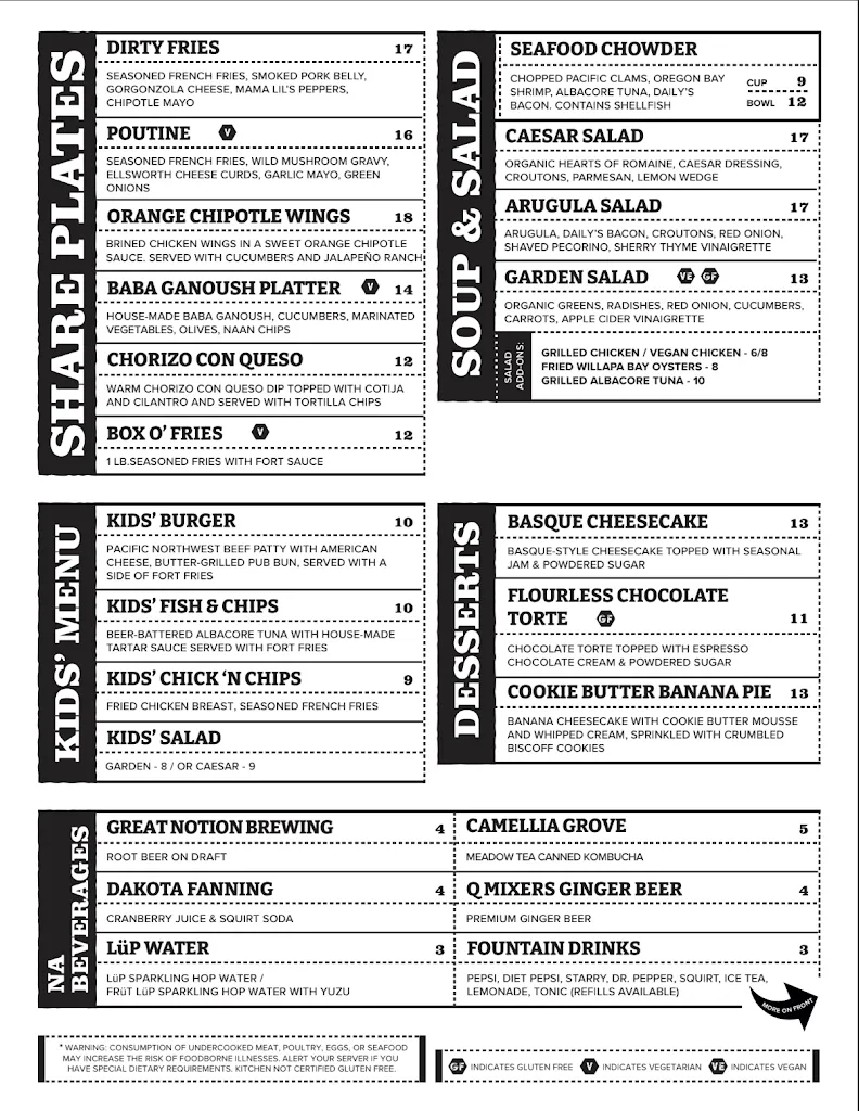 Menu_Fort George Brewery_Astoria, OR_image_old_1