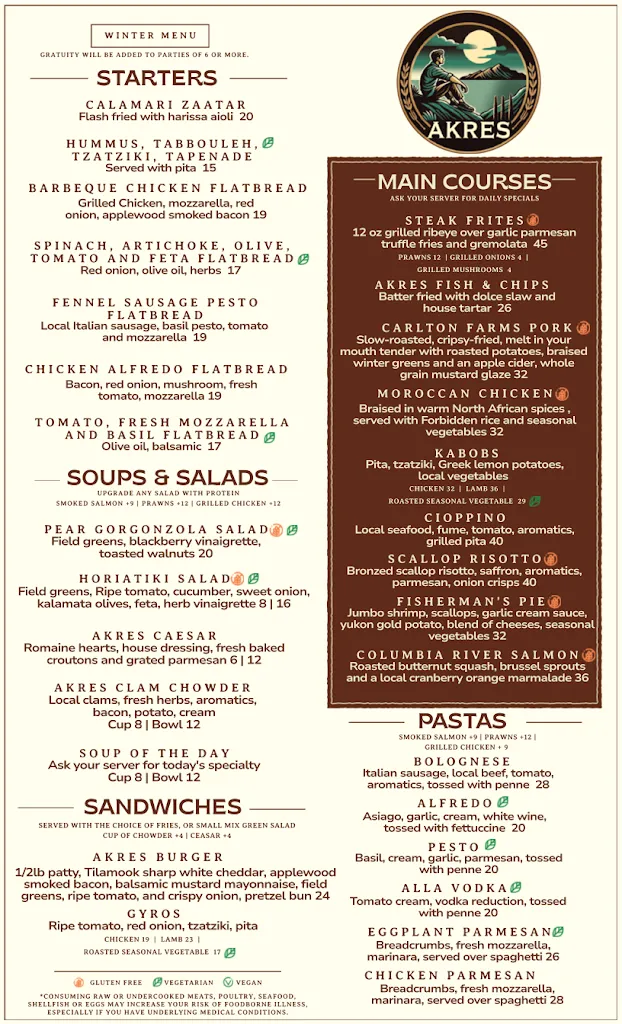 Menu_Akres on the Pier_Astoria, OR_image_old_1