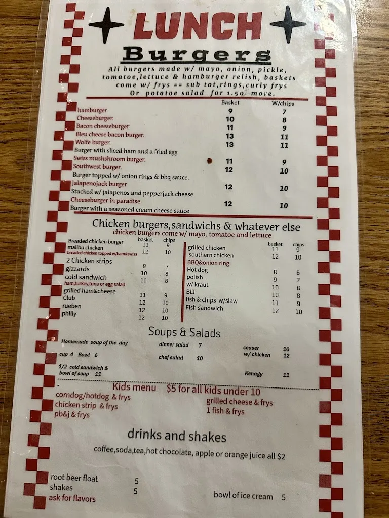 Menu_Pappy's Greasy Spoon_Canby, OR_image_old_3