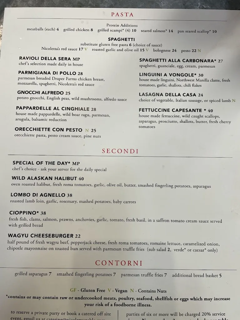 Menu_Nicoletta's Table and Marketplace_Lake Oswego, OR_image_old_2