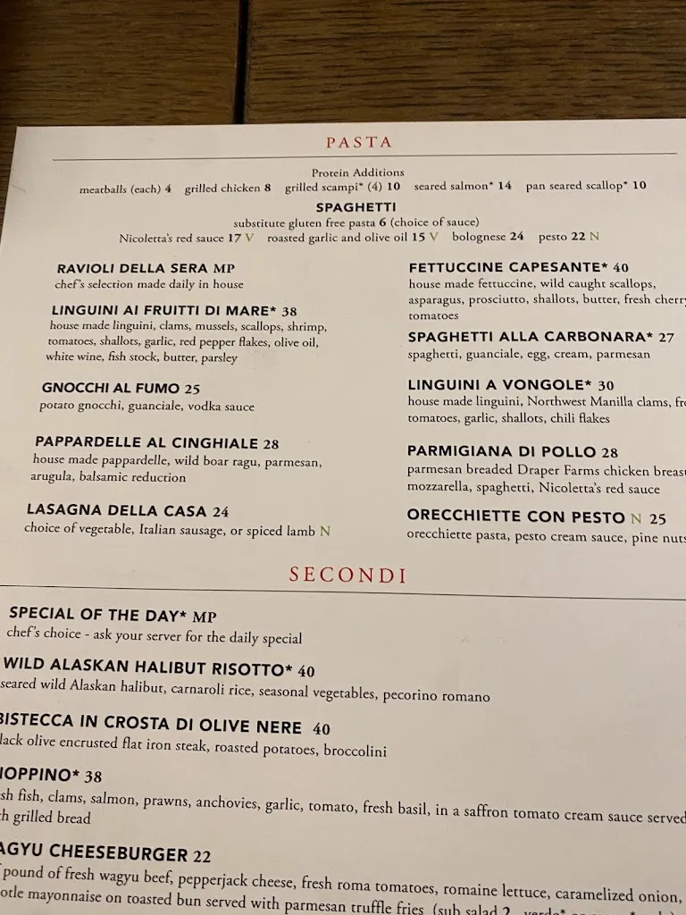 Menu_Nicoletta's Table and Marketplace_Lake Oswego, OR_image_old_3