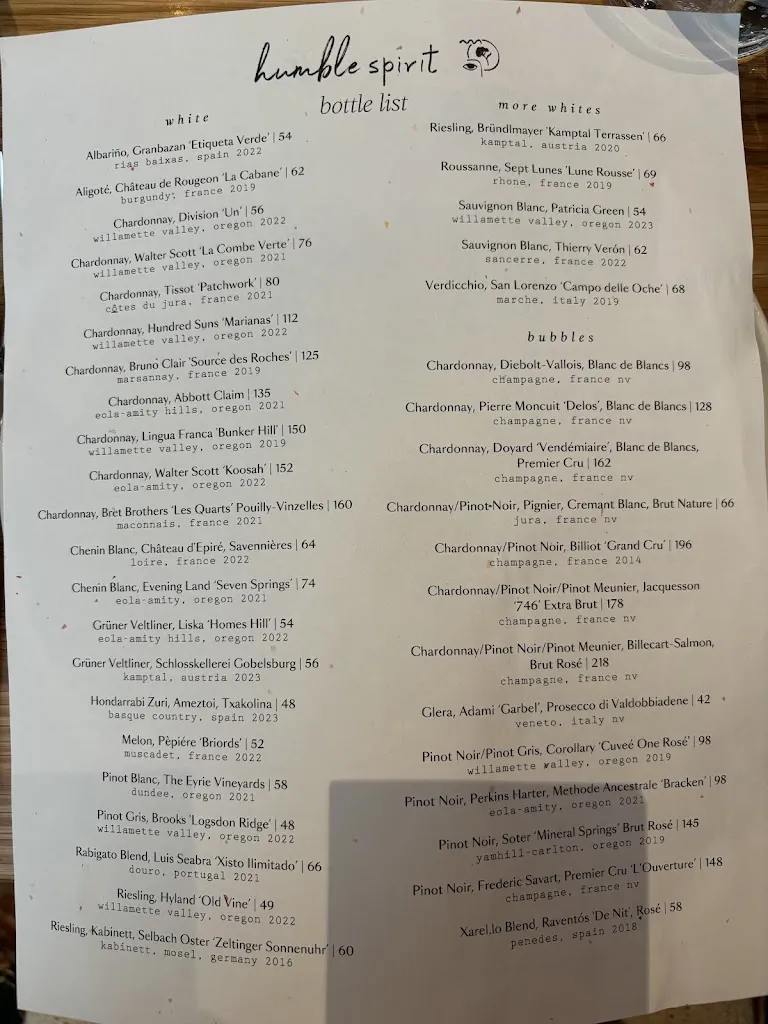 Menu_Grounded Table | Farm-to-Table Dining_McMinnville, OR_image_old_2