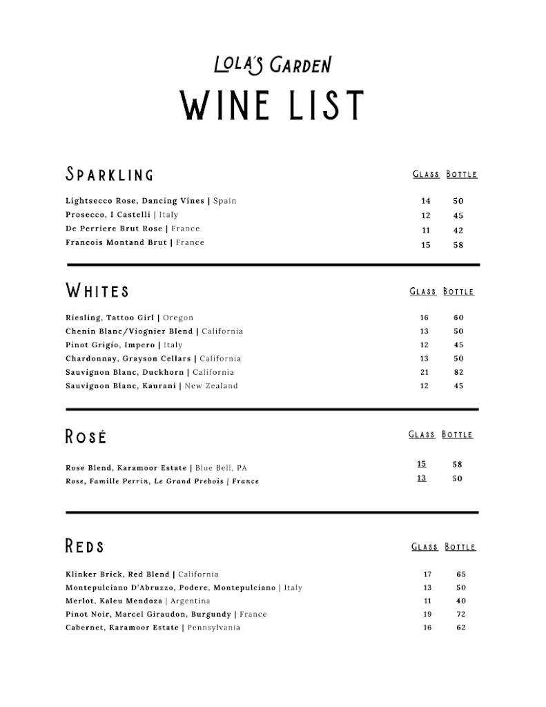 Menu_Lola's Garden_Ardmore, PA_image_old_2