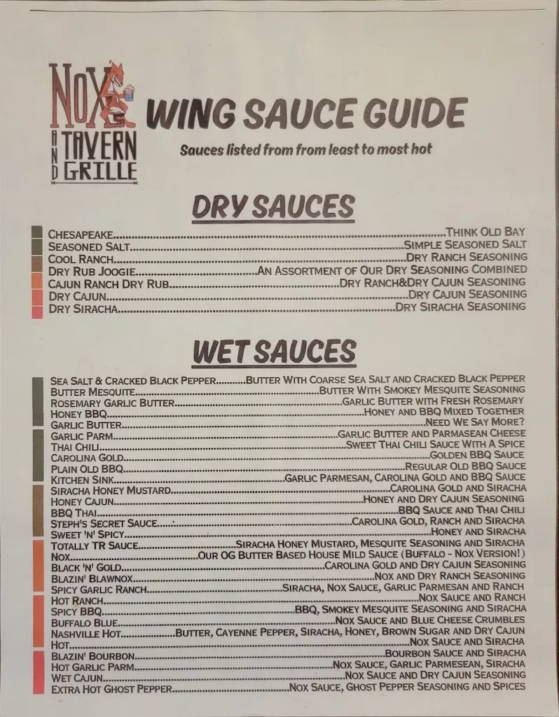 Menu_Nox's Tavern & Grille_Pittsburgh, PA_image_old_3