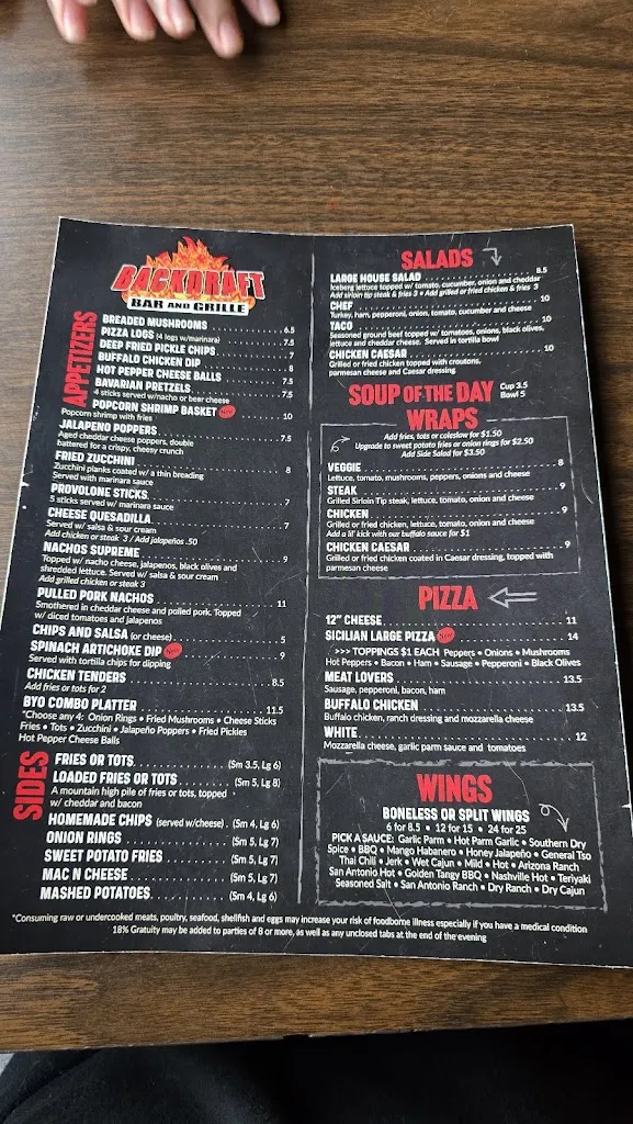 Menu_Backdraft Bar and Grill_Pittsburgh, PA_image_old_3