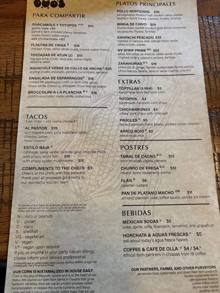 Menu_Duo's_Pittsburgh, PA_image_old_2