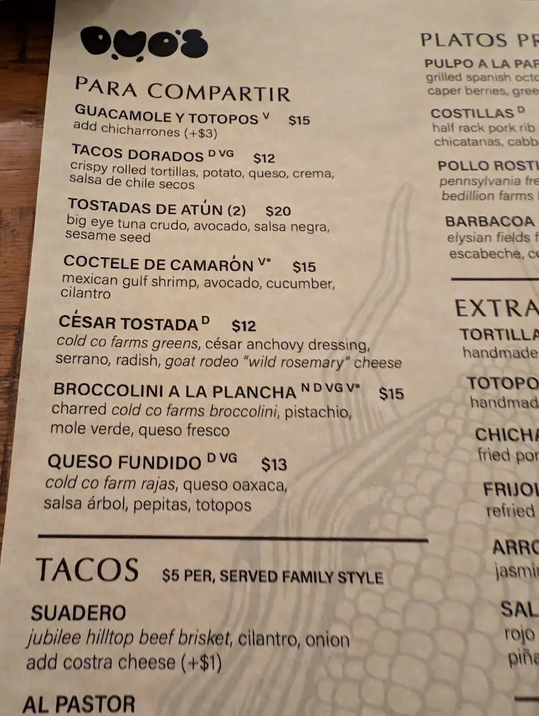Menu_Duo's_Pittsburgh, PA_image_old_3