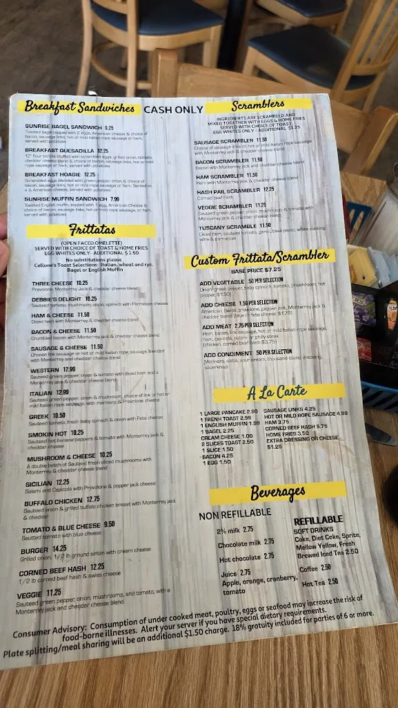 Menu_Beach House Restaurant_Finleyville, PA_image_old_1