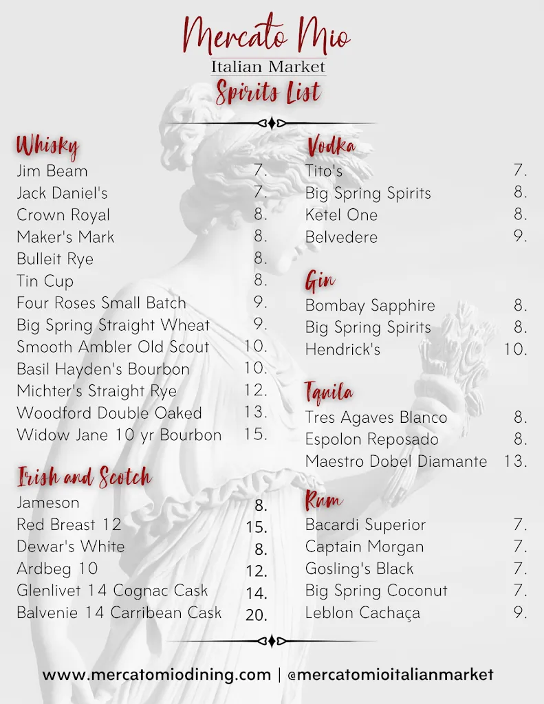 Menu_Mercato Mio_State College, PA_image_old_1