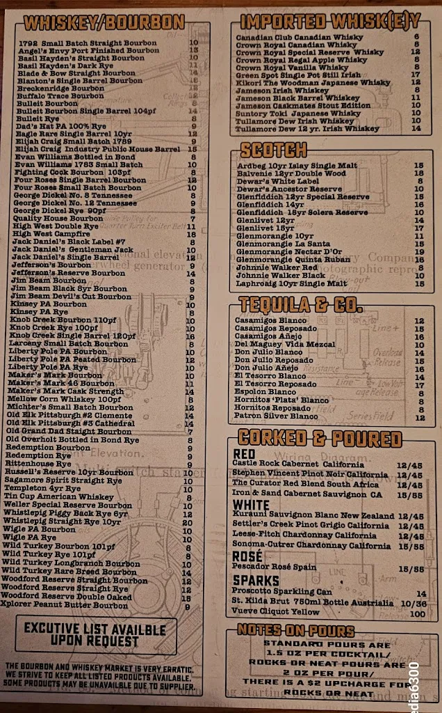 Menu_Industry Public House_Pittsburgh, PA_image_old_2
