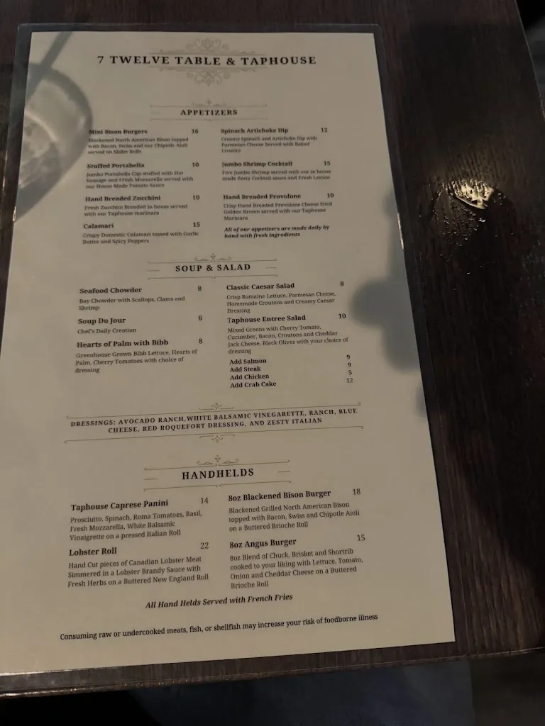 Mike Sharp_7 Twelve Table and Taphouse_Pittsburgh, PA_review