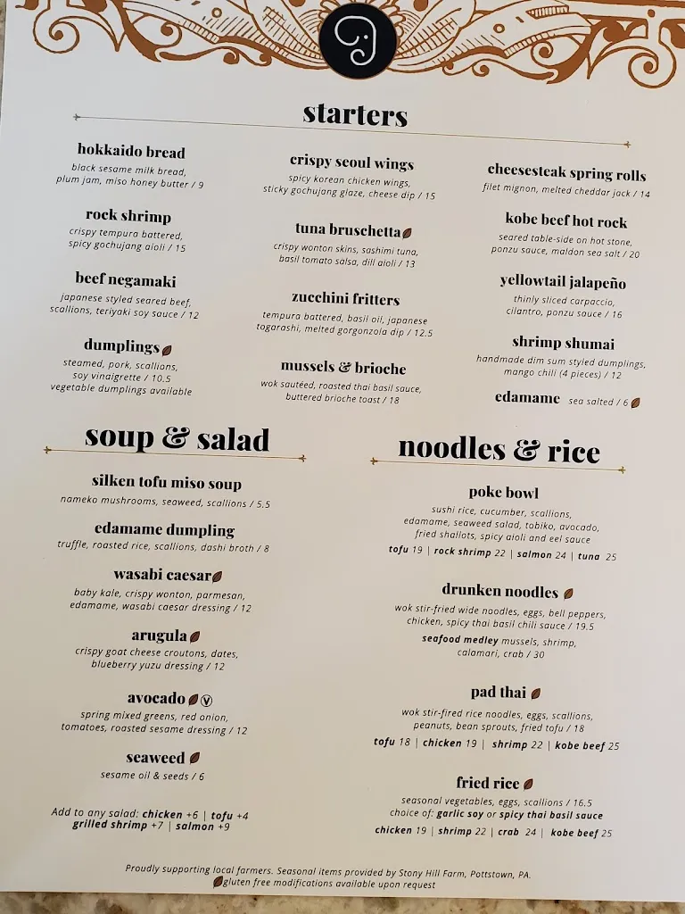 Menu_The Blue Elephant Pottstown_Pottstown, PA_image_old_1