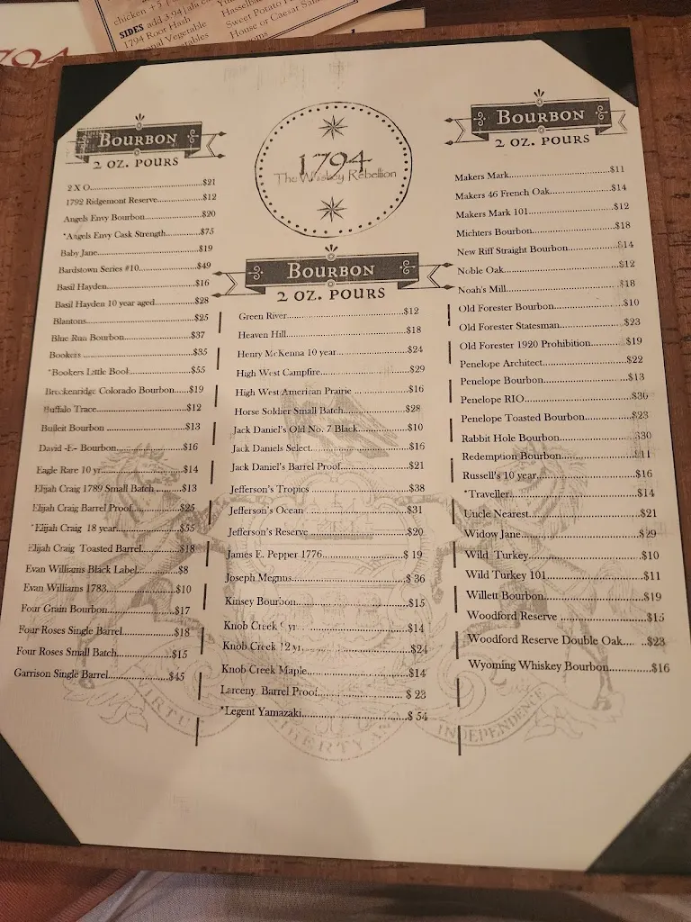 Menu_1794 The Whiskey Rebellion_Carlisle, PA_image_old_2