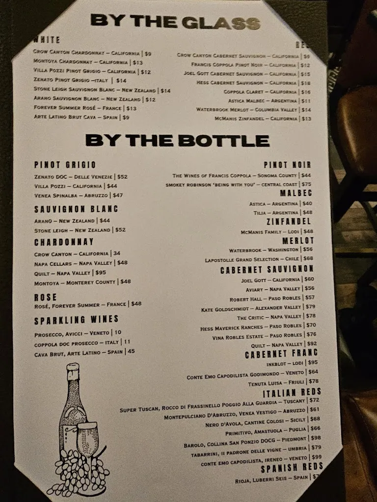 Menu_Uncorked_Pittsburgh, PA_image_old_2