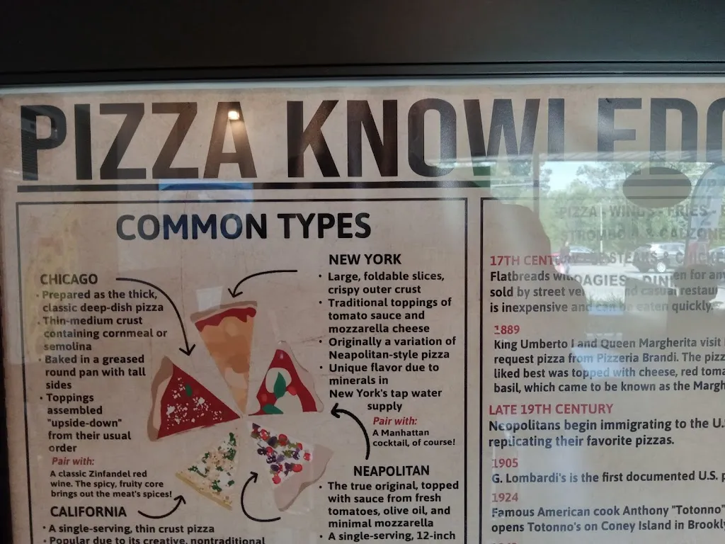 Menu_Wilke's Pizzeria and Grille_Spring City, PA_image_old_1