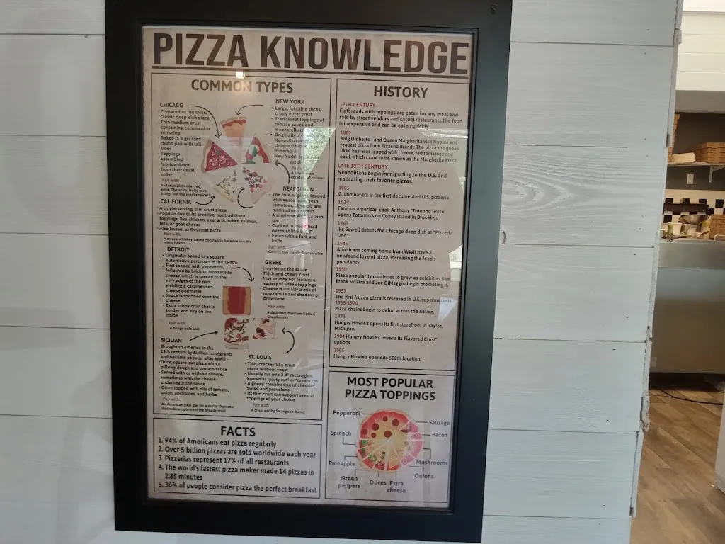 Menu_Wilke's Pizzeria and Grille_Spring City, PA_image_old_2