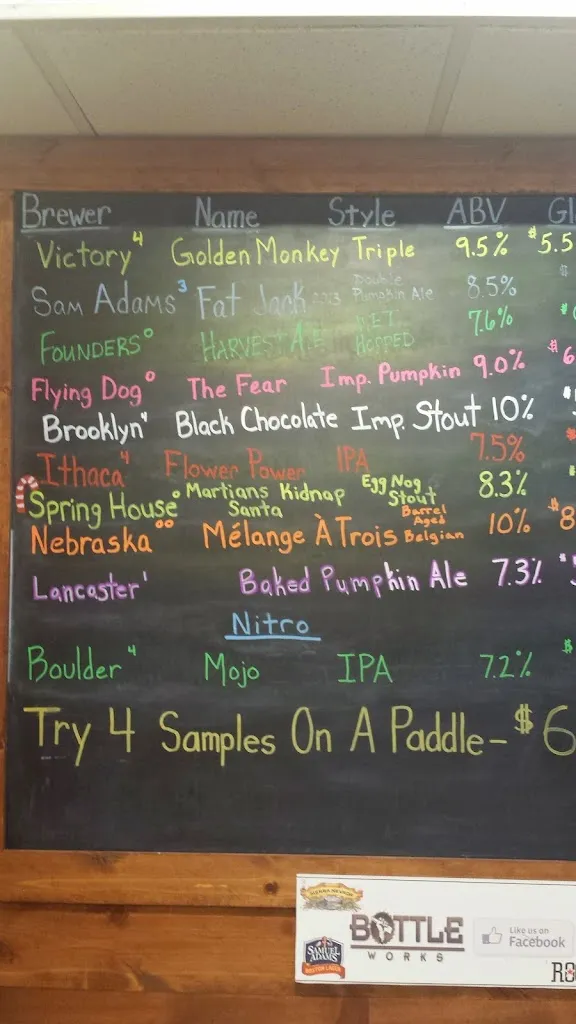Menu_Bottleworks_Sunbury, PA_image_old_3