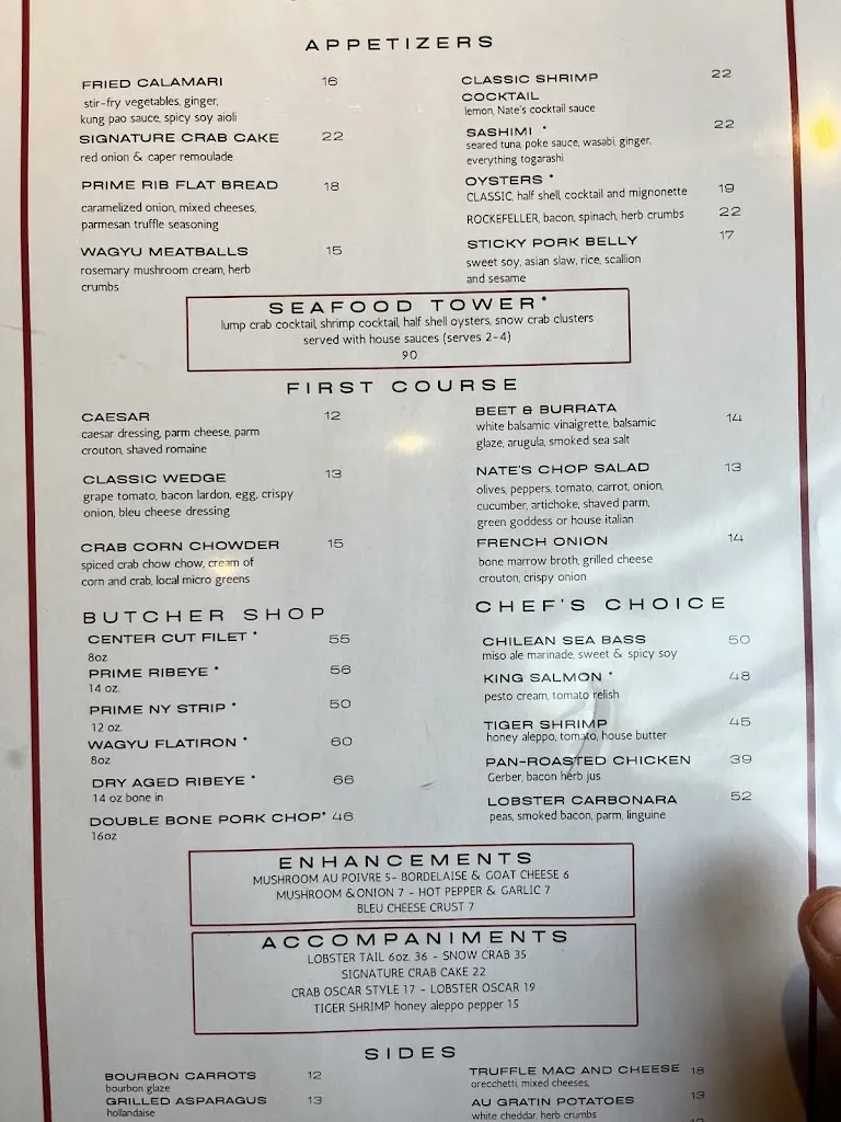 Menu_Nate's Chop House_Canonsburg, PA_image_old_2