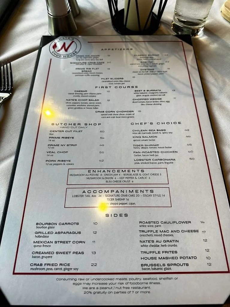 Menu_Nate's Chop House_Canonsburg, PA_image_old_3