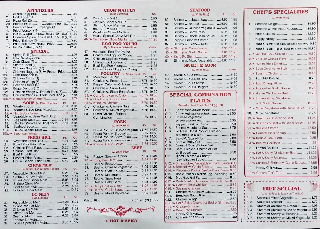 Menu_China One_Dover, PA_image_old_1