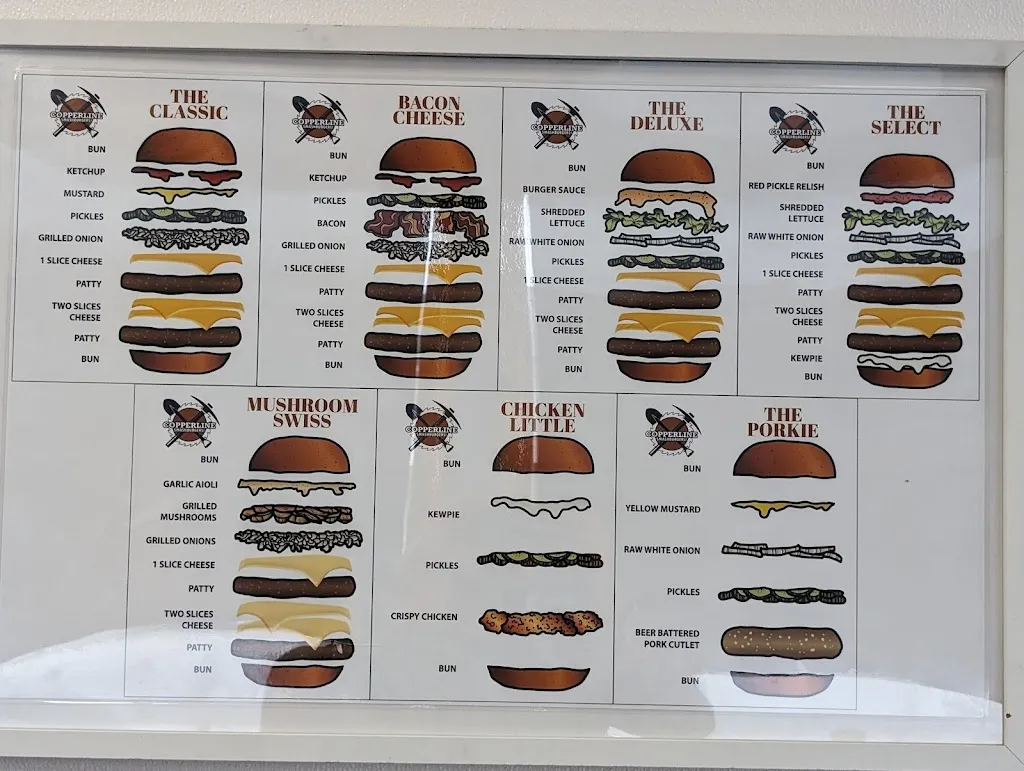 Menu_Copperline_Helena, MT_image_old_1