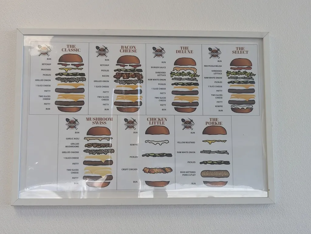 Menu_Copperline_Helena, MT_image_old_2