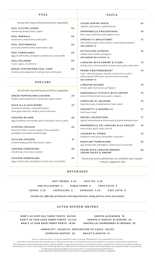 Menu_Venezia Restaurant_Midland, TX_image_old_1