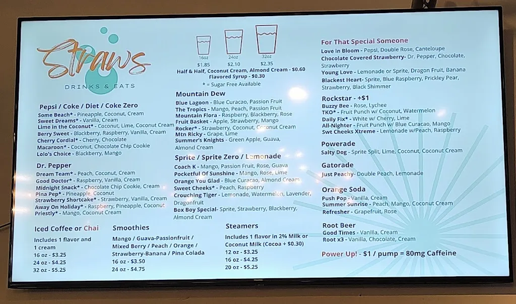 Menu_Straws_Buena Vista, VA_image_old_3