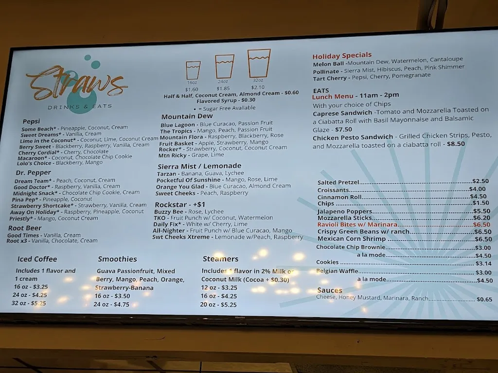 Michael Manning_Straws_Buena Vista, VA_review