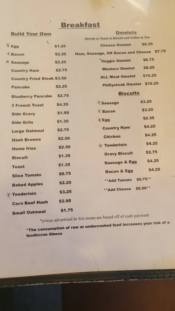 Menu_Grayson Restaurant_Wytheville, VA_image_old_1