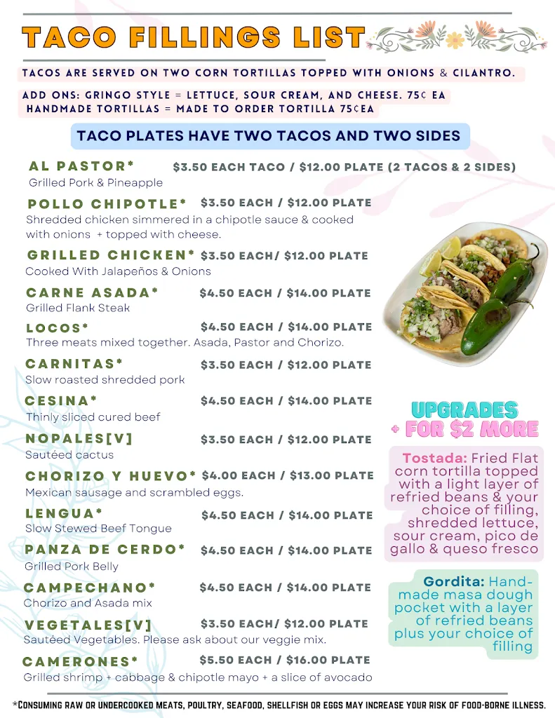Menu_Los Tios_Prince George, VA_image_old_2