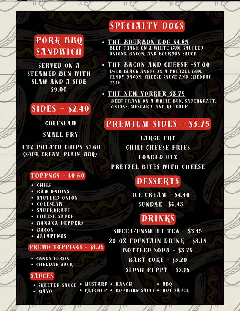 Menu_Skeeter's World Famous Hotdogs_Wytheville, VA_image_old_2