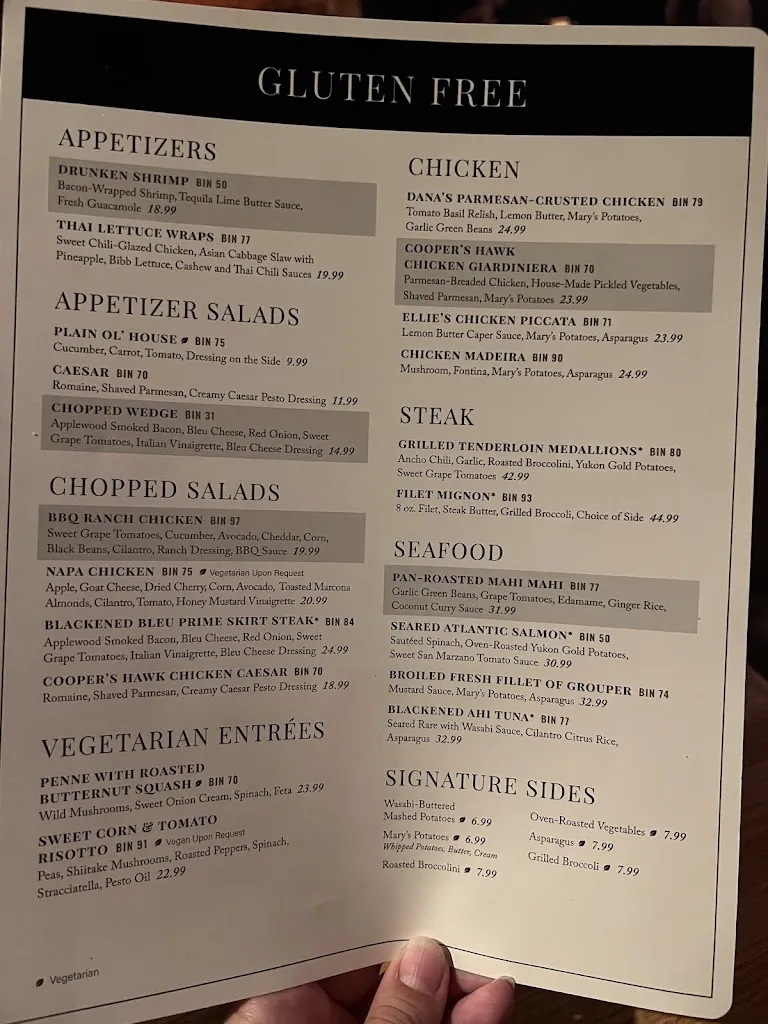 Menu_Cooper's Hawk Winery & Restaurant_Brookfield, WI_image_old_3