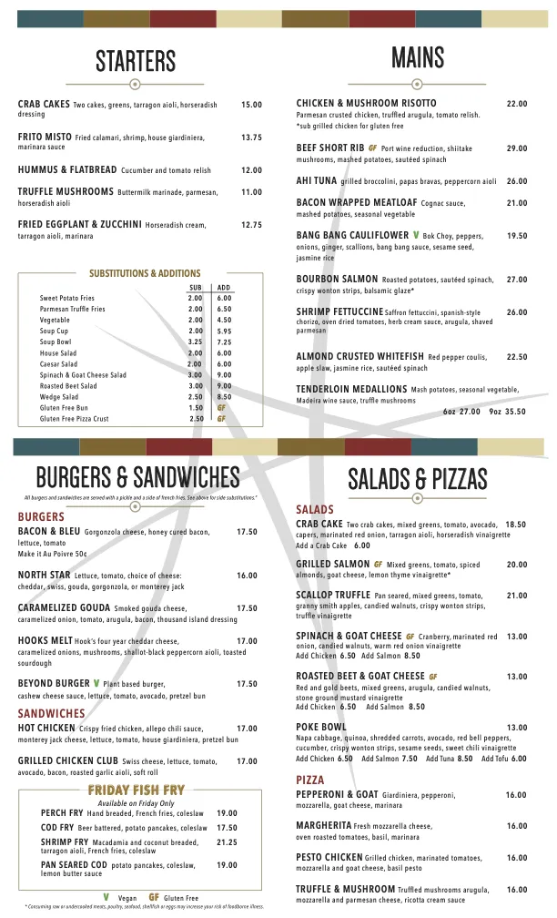 Menu_North Star American Bistro_Brookfield, WI_image_old_3