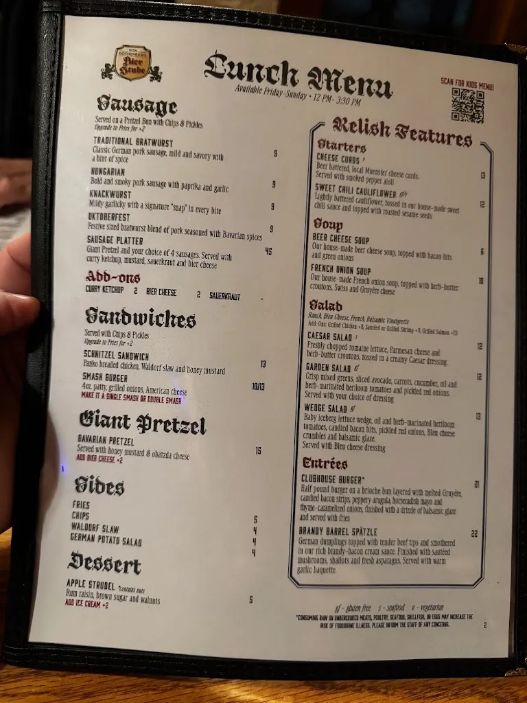 Scott W_Von Rothenburg Bier Stube_Germantown, WI_avis