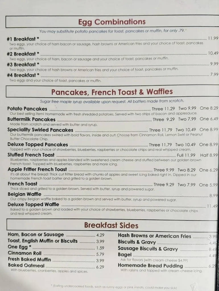 Menu_Mohnen's Family Restaurant_Appleton, WI_image_old_3